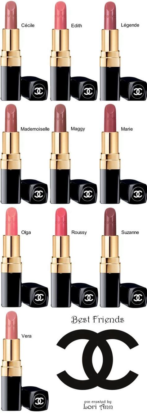 most poular chanel lipstick|Chanel lip color chart.